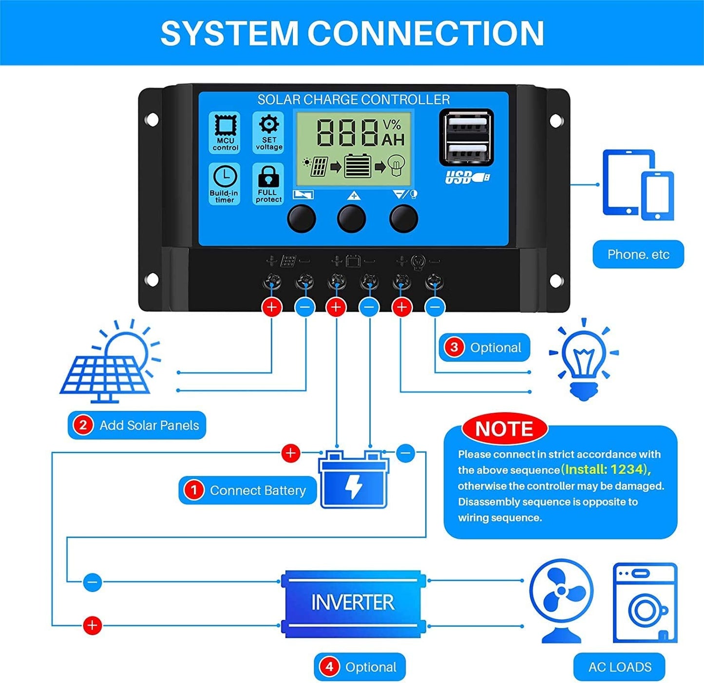 Solar Charge Controller 10A