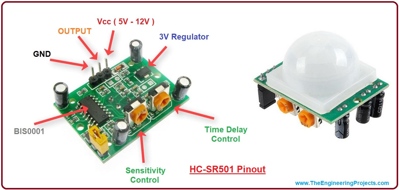 HC-SR501 PIR