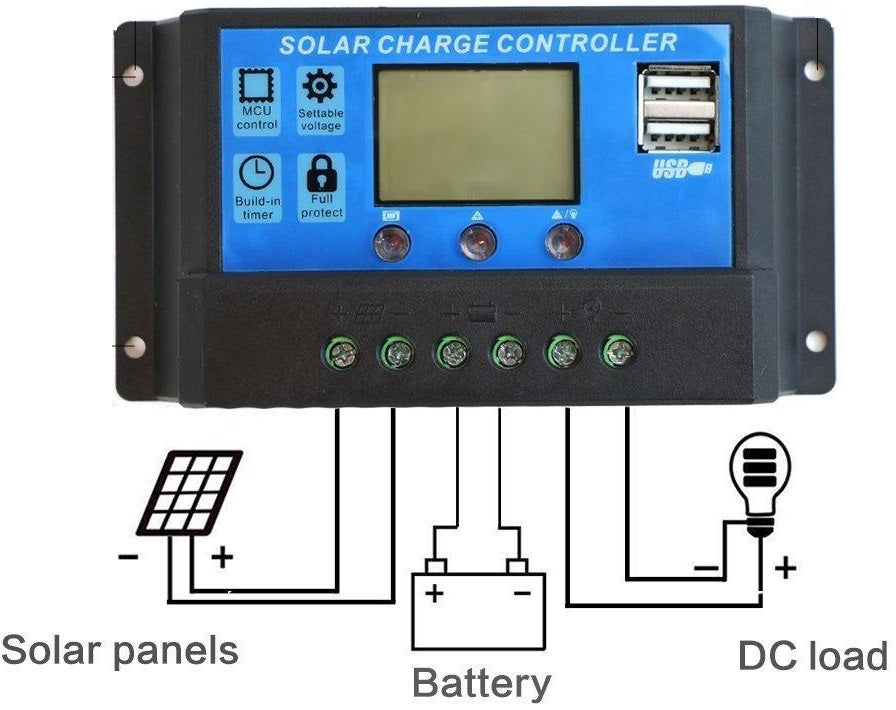 Solar Charge Controller 10A