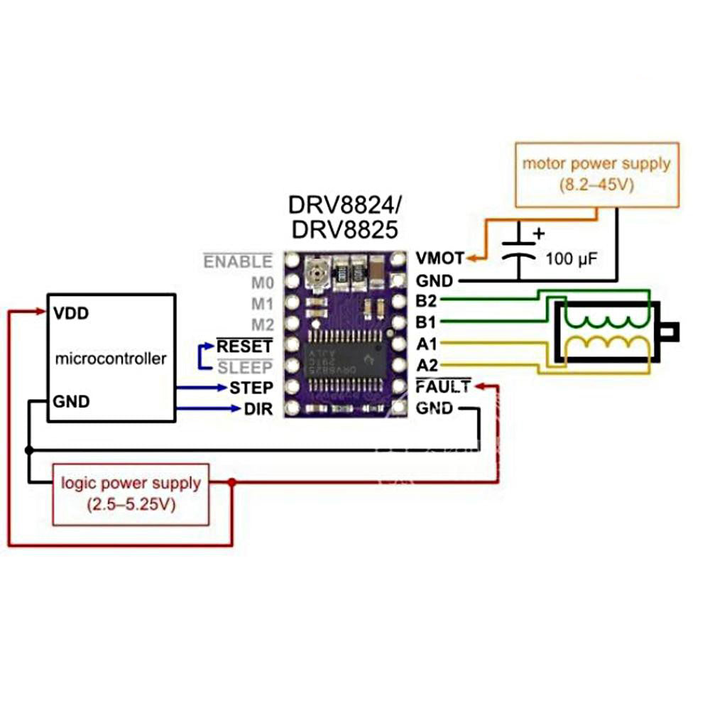 DRV8825 Stepper Motor Driver