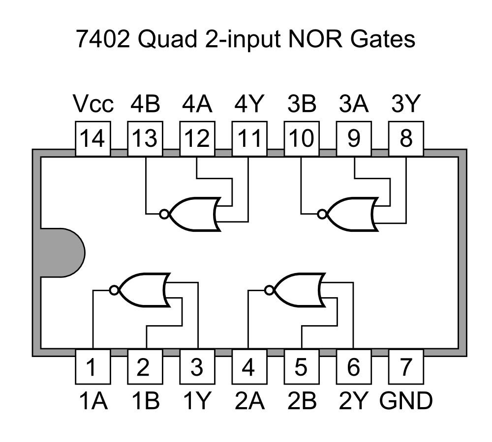 7402 74LS02P DIP14 Quad 2-Input NOR Gate