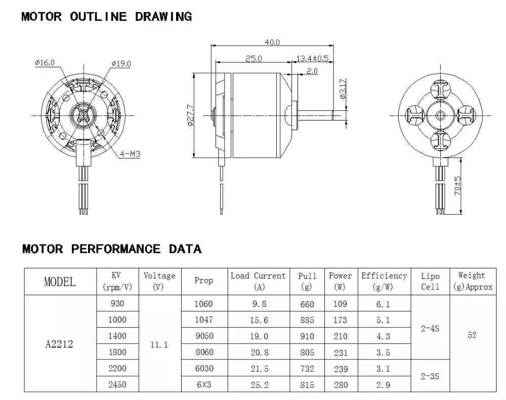 A2212 Brushless Motor 1000kv