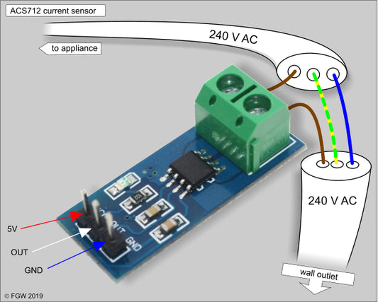 ACS712 Current Sensor 5A,20A,30A