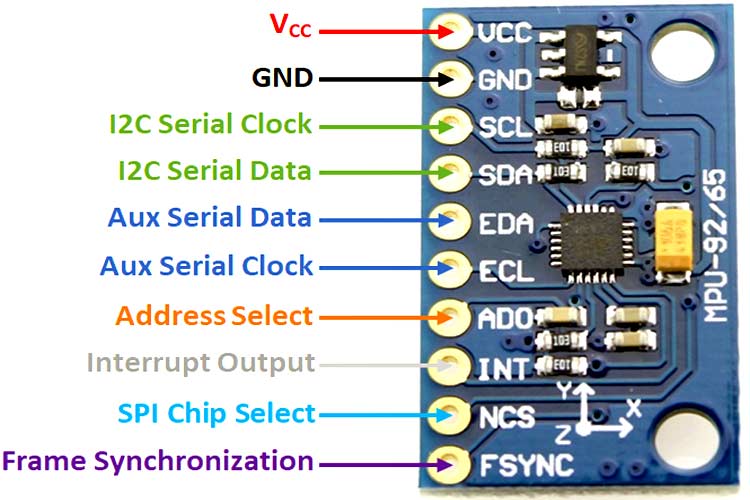 MPU9250 9-Axis