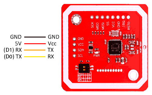PN532 NFC