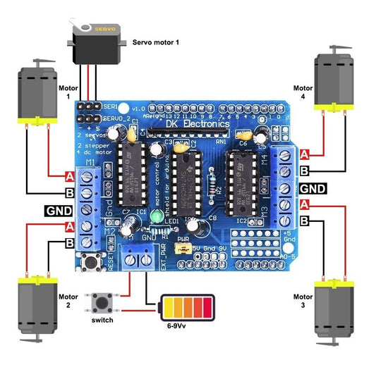 Motor Driver Shield L293D
