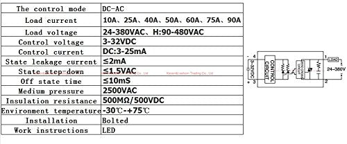 ssr relay 3-32v  40A