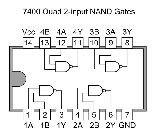 7400 74LS00N Quad 2-input NAND gate